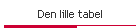 Den lille tabel